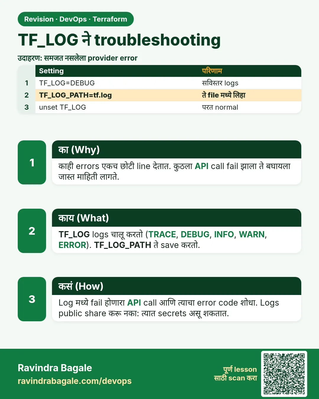 TF_LOG ने troubleshooting. काही errors एकच छोटी line देतात. कुठला API call fail झाला ते बघायला जास्त माहिती लागते.