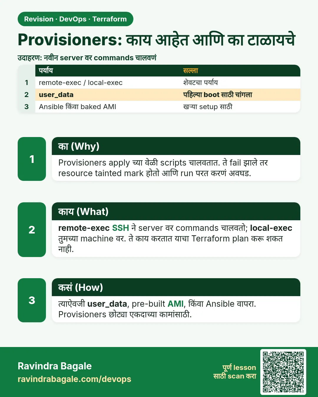 Provisioners: काय आहेत आणि का टाळायचे. Provisioners apply च्या वेळी scripts चालवतात. ते fail झाले तर resource tainted mark होतो आणि run परत करणं अवघड.