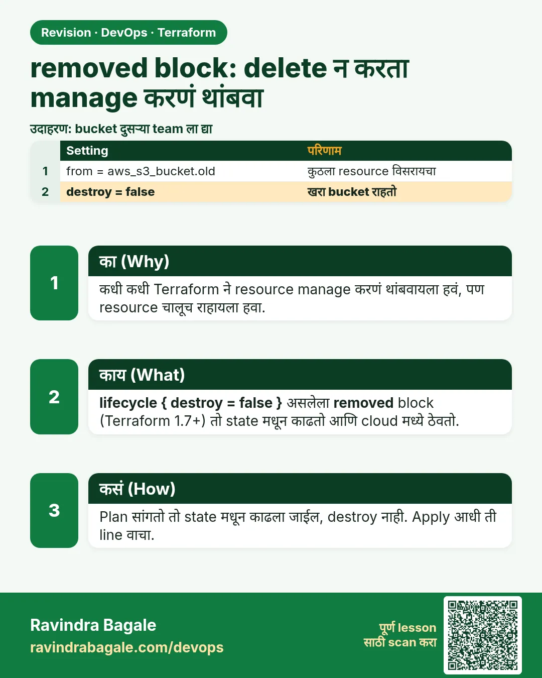 removed block: delete न करता manage करणं थांबवा. कधी कधी Terraform ने resource manage करणं थांबवायला हवं, पण resource चालूच राहायला हवा.