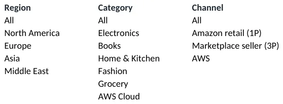 Lists sheet: the source of the drop-down filters.