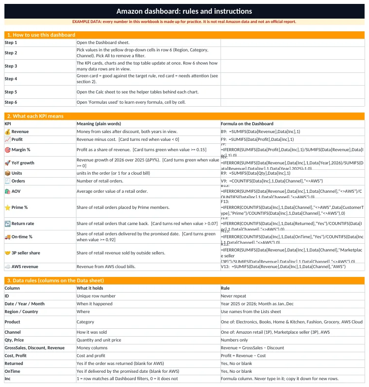 Rules & Instructions sheet: what each column means and the allowed values.