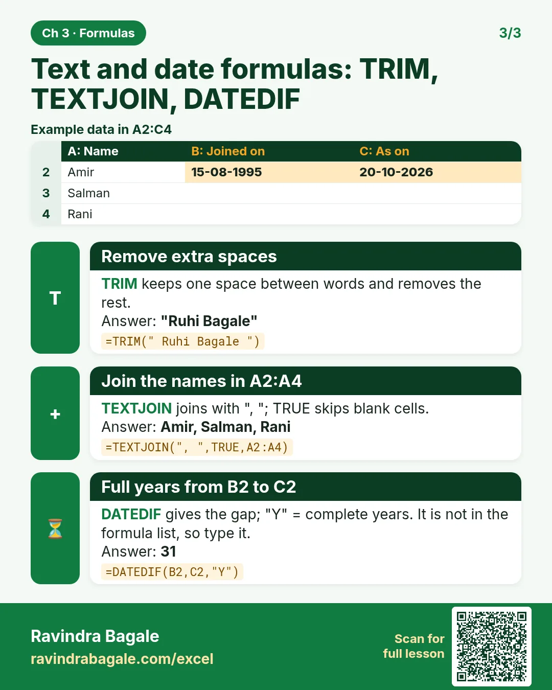 Revision card: Text and date formulas: TRIM, TEXTJOIN, DATEDIF. Example data table with Remove extra spaces: "Ruhi Bagale"; Join the names in A2:A4: Amir, Salman, Rani; Full years from B2 to C2: 31.