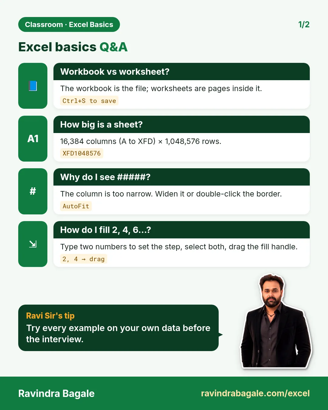Revision card: Excel basics Q&A. Covers Workbook vs worksheet?; How big is a sheet?; Why do I see #####?; How do I fill 2, 4, 6…?. With a photo of Ravindra Bagale and a short tip.