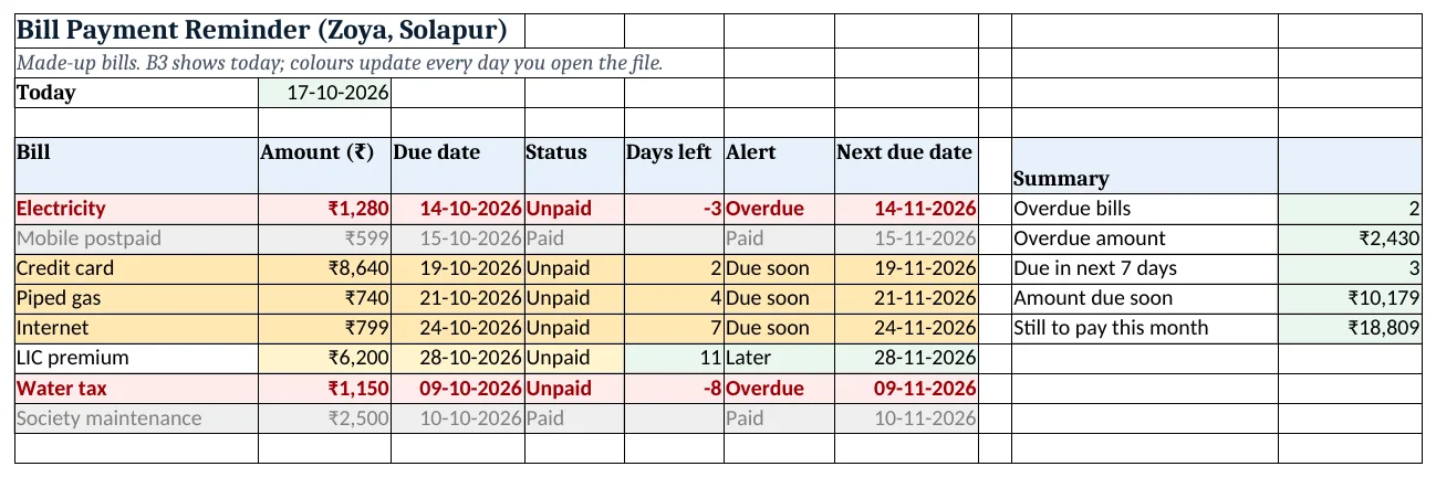 The bill-payment-reminder-template.xlsx template sheet with example data, yellow input cells and green formula cells