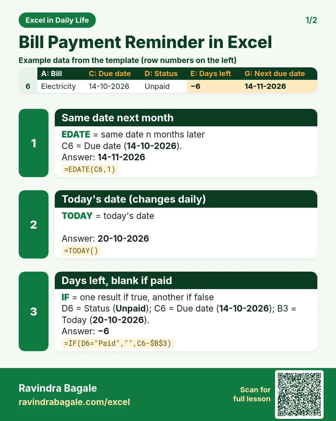 Revision card 1 for Bill Payment Reminder in Excel: Same date next month: =EDATE(C6,1) gives 14-11-2026; Today's date (changes daily): =TODAY() gives 20-10-2026; Days left, blank if paid: =IF(D6="Paid","",C6-$B$3) gives −6. Includes an example data table.