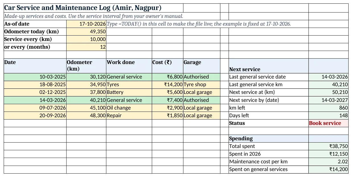 The vehicle-service-log-template.xlsx template sheet with example data, yellow input cells and green formula cells