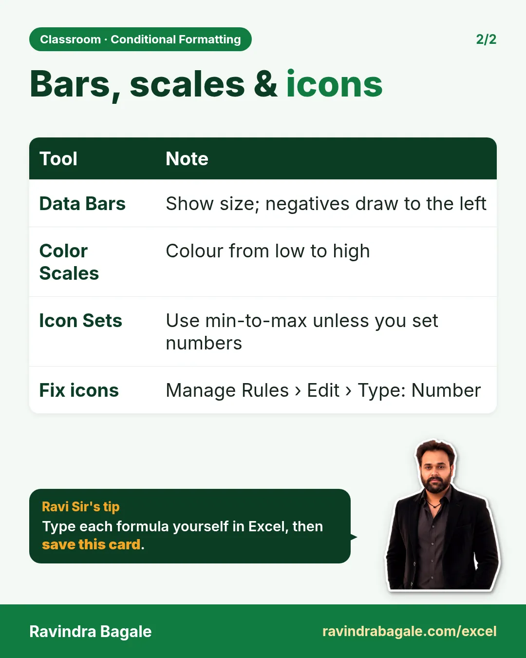 Revision card: Bars, scales & icons. Covers Data Bars; Color Scales; Icon Sets; Fix icons. With a photo of Ravindra Bagale and a short tip.