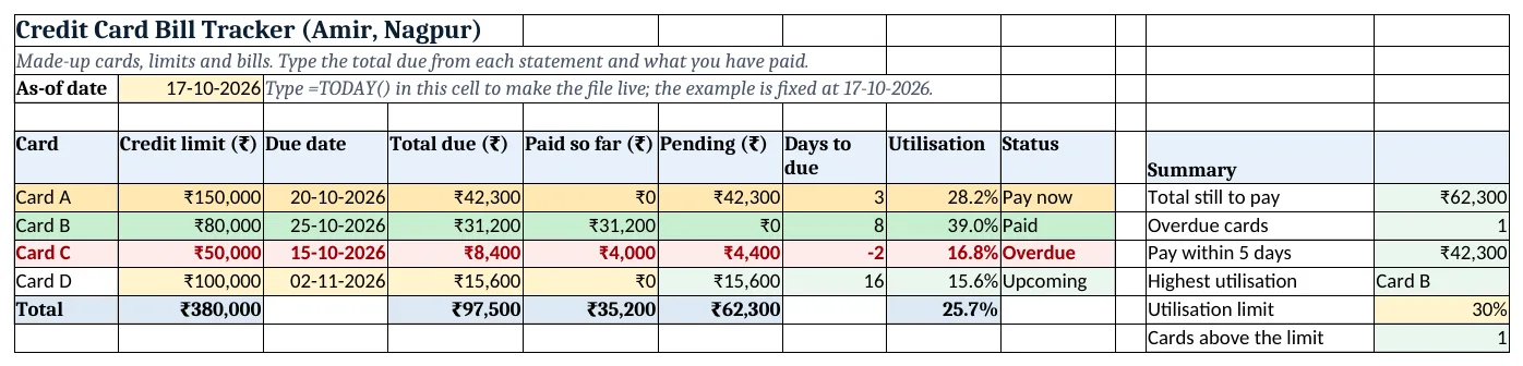 The credit-card-bill-tracker-template.xlsx template sheet with example data, yellow input cells and green formula cells