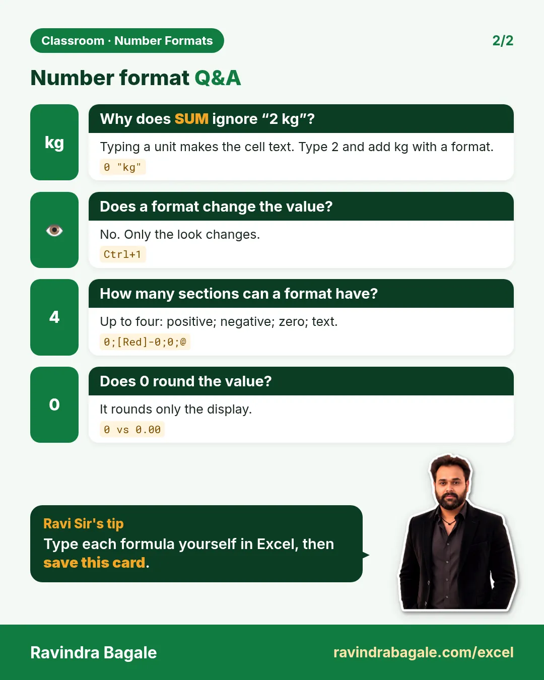 Revision card: Number format Q&A. Covers Why does SUM ignore “2 kg”?; Does a format change the value?; How many sections can a format have?; Does 0 round the value?. With a photo of Ravindra Bagale and a short tip.