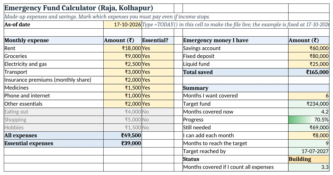 The emergency-fund-calculator-template.xlsx template sheet with example data, yellow input cells and green formula cells