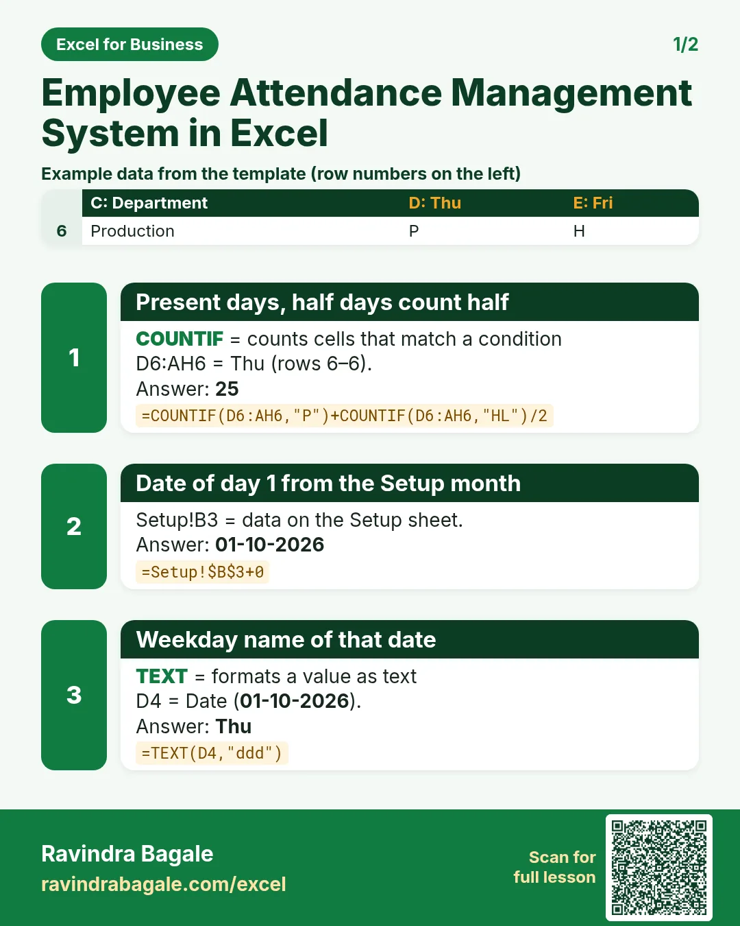 Revision card 1 for Employee Attendance Management System in Excel: Present days, half days count half: =COUNTIF(D6:AH6,"P")+COUNTIF(D6:AH6,"HL")/2 gives 25; Date of day 1 from the Setup month: =Setup!$B$3+0 gives 01-10-2026; Weekday name of that date: =TEXT(D4,"ddd") gives Thu. Includes an example data table.