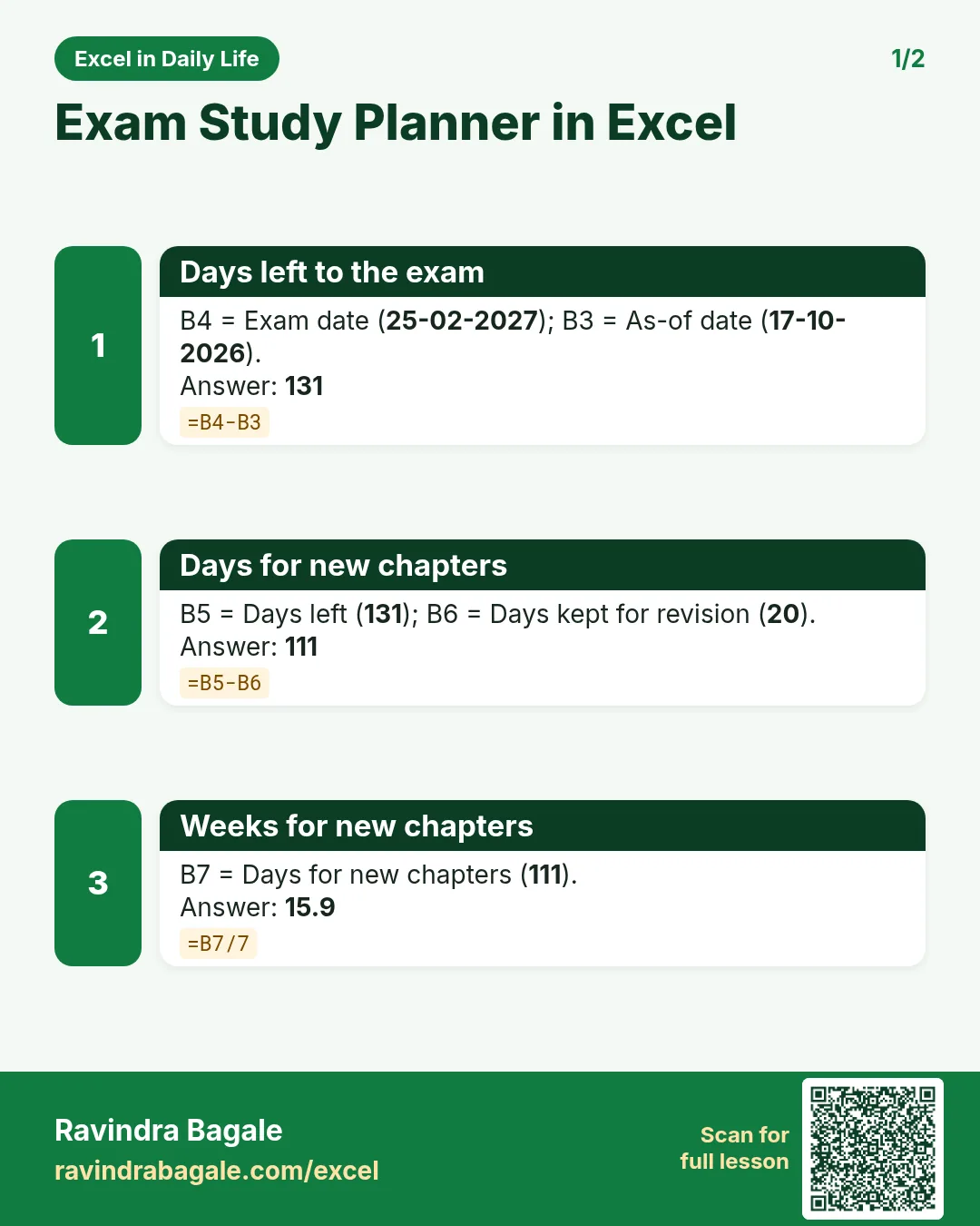 Revision card 1 for Exam Study Planner in Excel: Days left to the exam: =B4-B3 gives 131; Days for new chapters: =B5-B6 gives 111; Weeks for new chapters: =B7/7 gives 15.9.