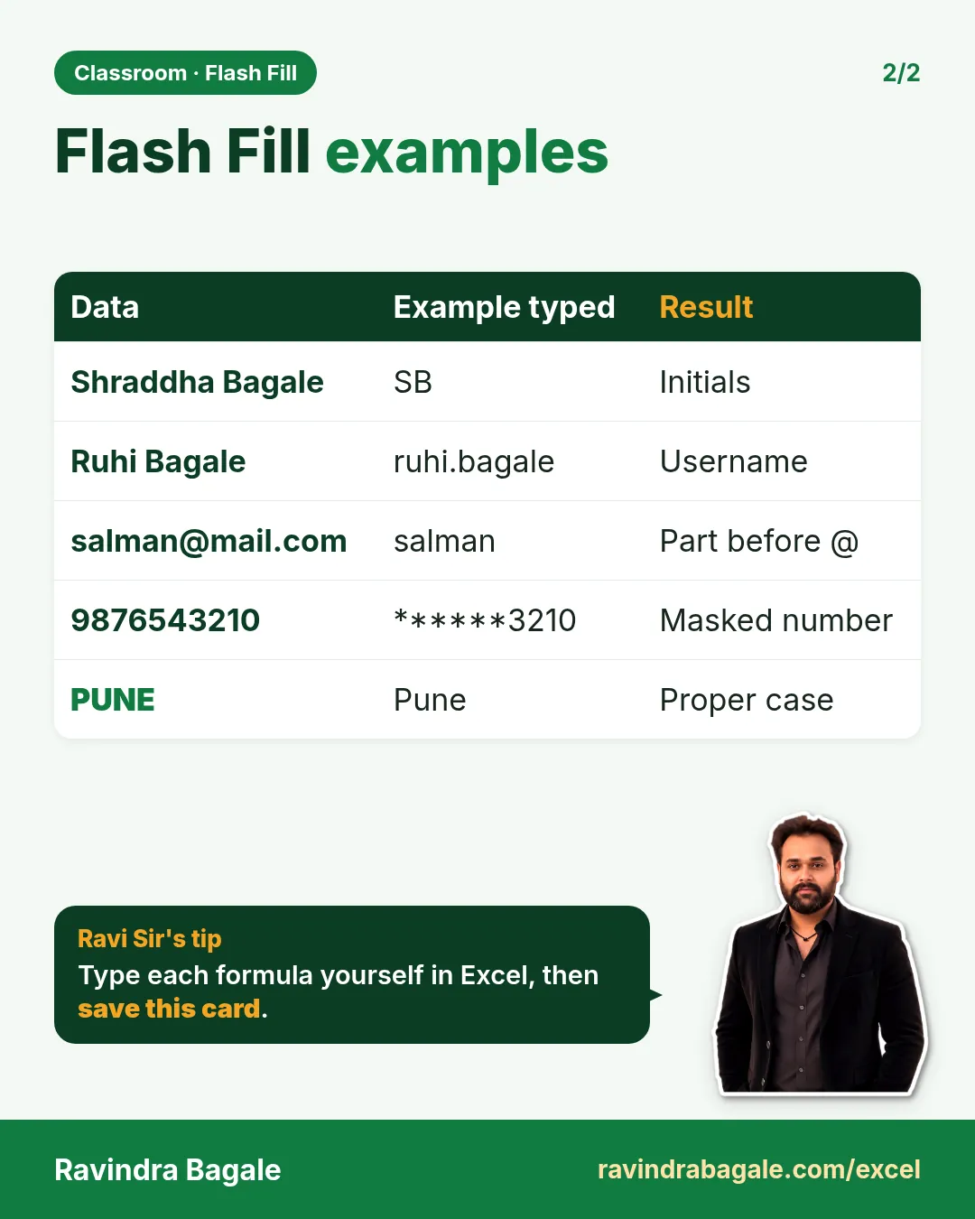 Revision card: Flash Fill examples. Covers Shraddha Bagale; Ruhi Bagale; salman@mail.com; 9876543210; PUNE. With a photo of Ravindra Bagale and a short tip.