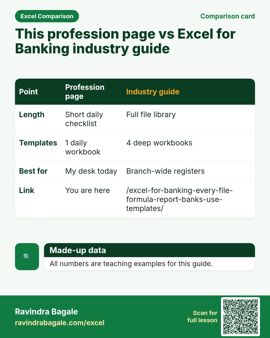 Comparison card: This profession page vs Excel for Banking industry guide