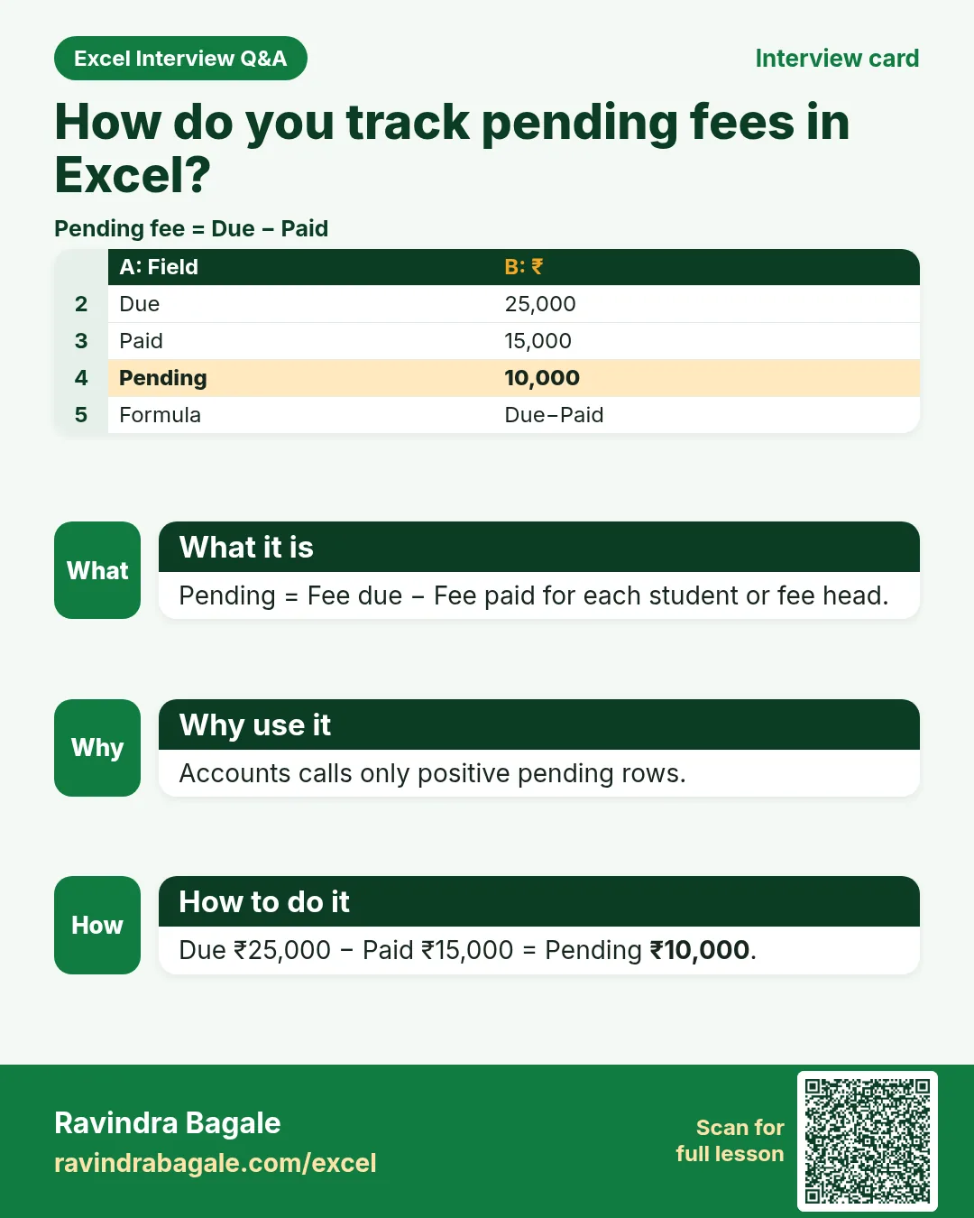 Interview card: How do you track pending fees in Excel?