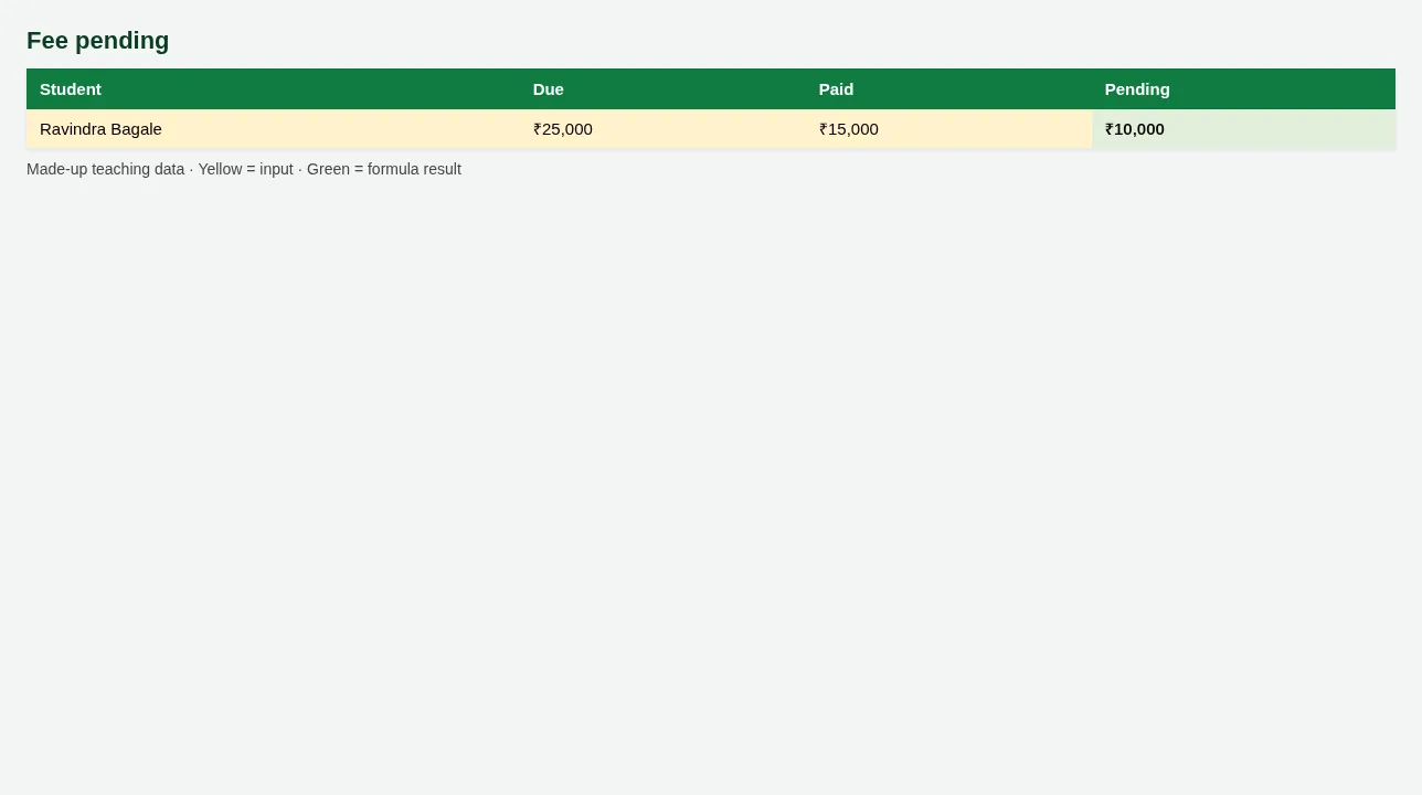 Fee pending