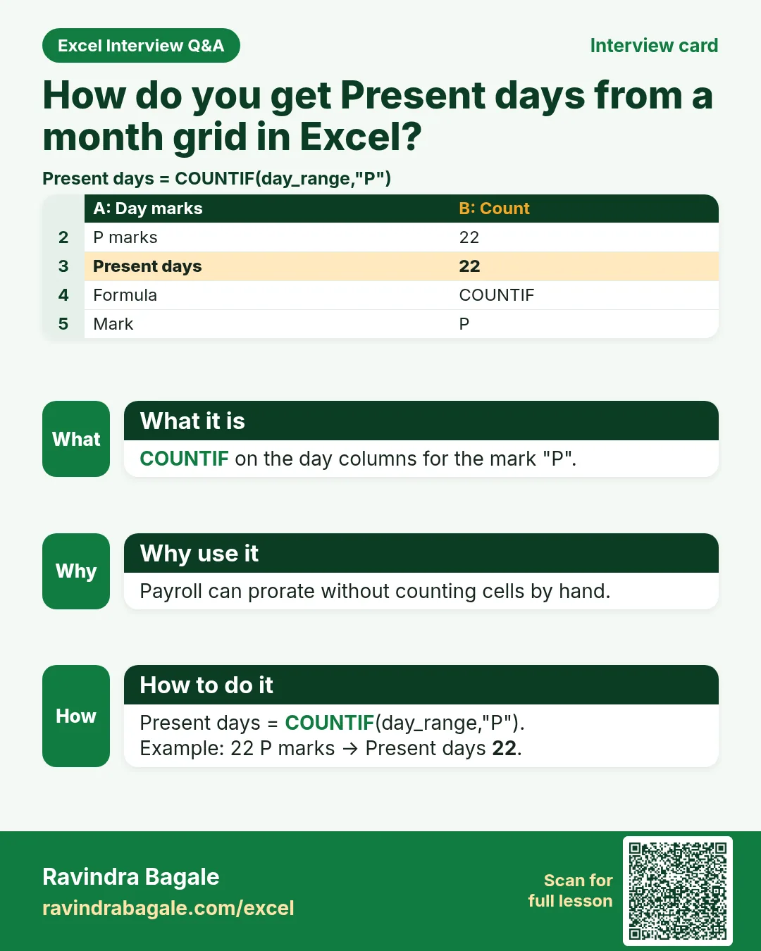 Interview card: How do you get Present days from a month grid in Excel?