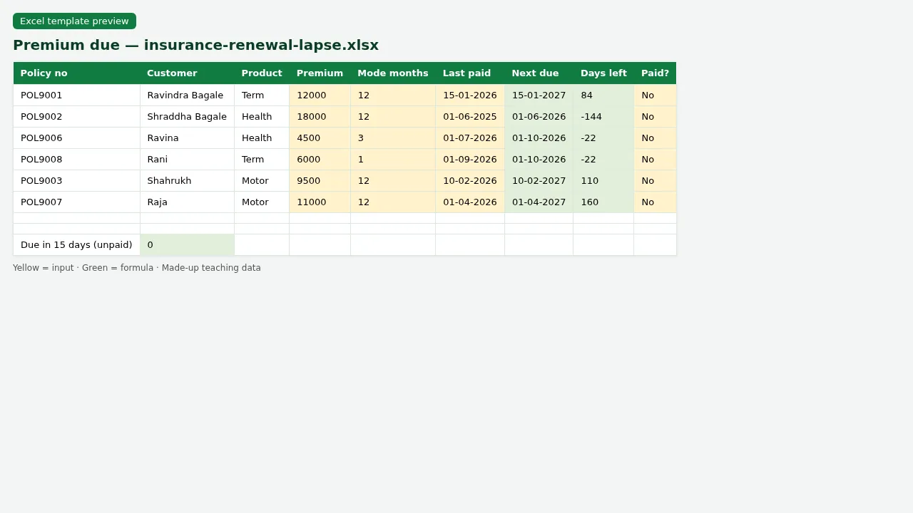 Premium due sheet
