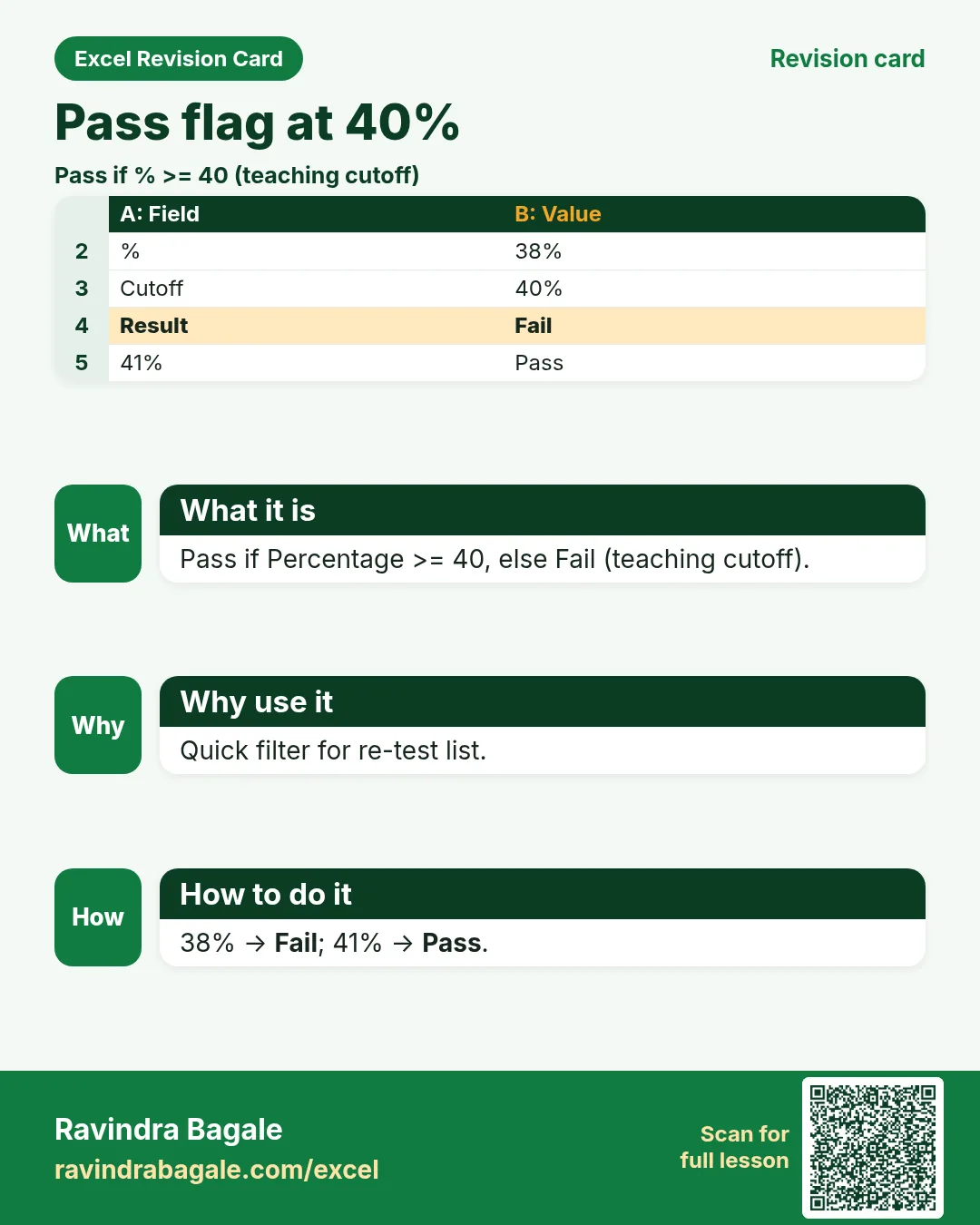 Revision card: Pass flag at 40%