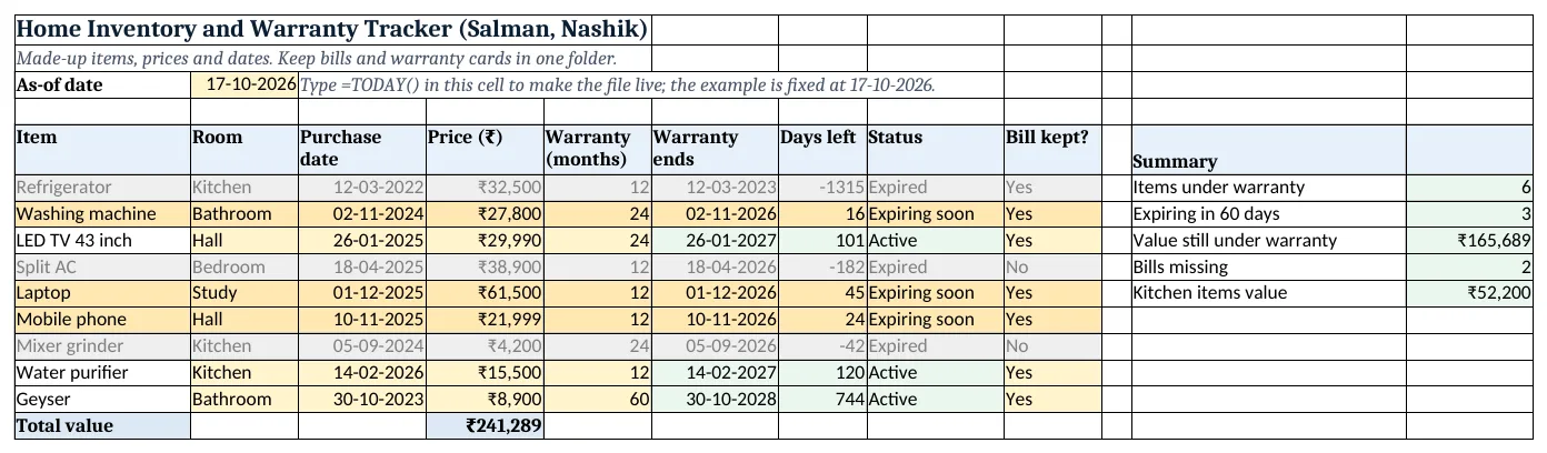 The home-inventory-warranty-tracker-template.xlsx template sheet with example data, yellow input cells and green formula cells