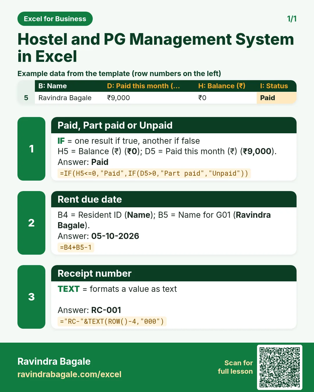 Revision card 1 for Hostel and PG Management System in Excel: Paid, Part paid or Unpaid: =IF(H5<=0,"Paid",IF(D5>0,"Part paid","Unpaid")) gives Paid; Rent due date: =B4+B5-1 gives 05-10-2026; Receipt number: ="RC-"&TEXT(ROW()-4,"000") gives RC-001. Includes an example data table.