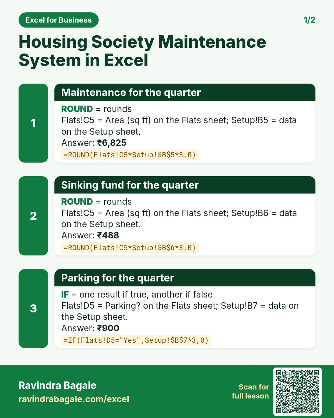 Revision card 1 for Housing Society Maintenance System in Excel: Maintenance for the quarter: =ROUND(Flats!C5*Setup!$B$5*3,0) gives ₹6,825; Sinking fund for the quarter: =ROUND(Flats!C5*Setup!$B$6*3,0) gives ₹488; Parking for the quarter: =IF(Flats!D5="Yes",Setup!$B$7*3,0) gives ₹900.