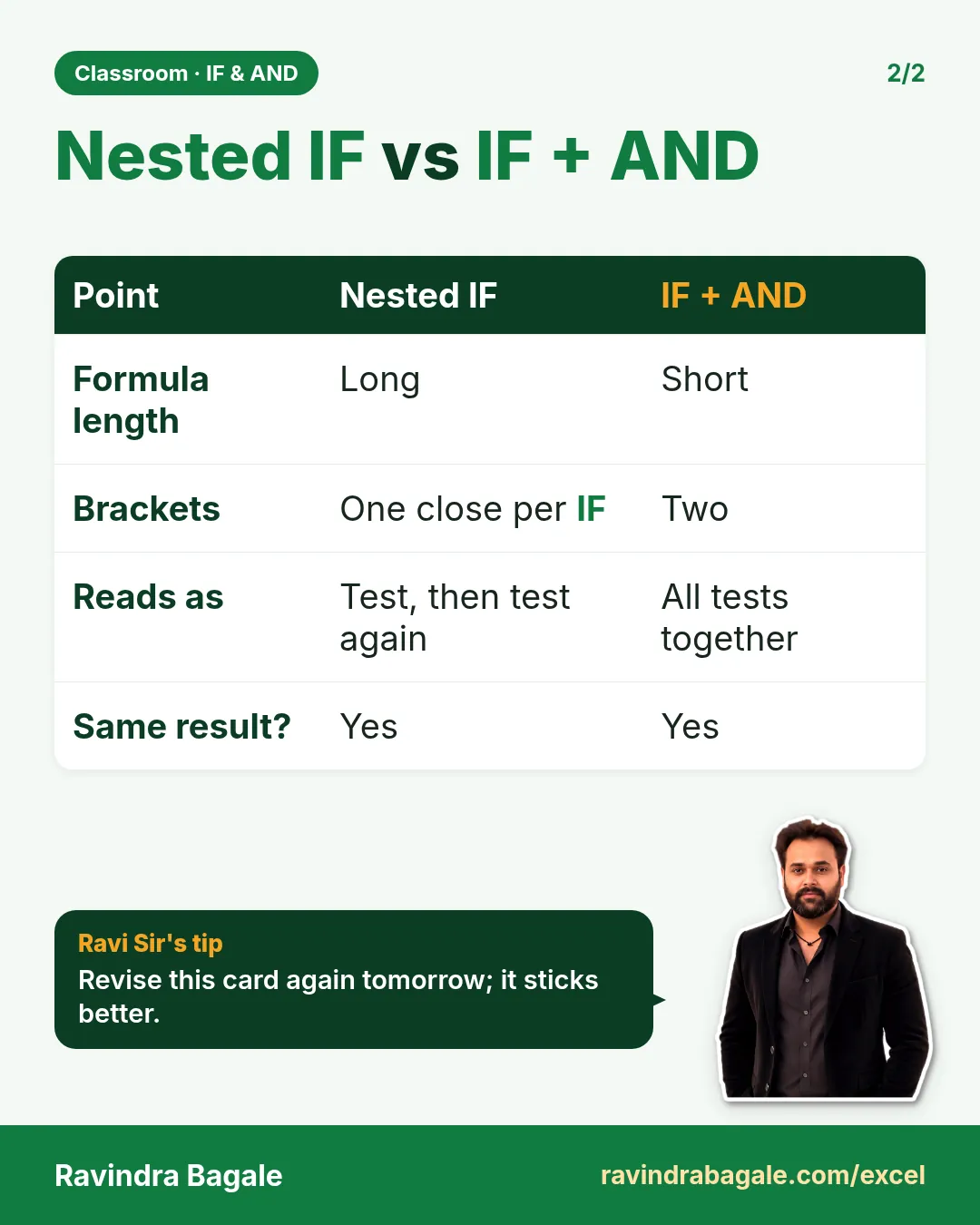 Revision card: Nested IF vs IF + AND. Covers Formula length; Brackets; Reads as; Same result?. With a photo of Ravindra Bagale and a short tip.