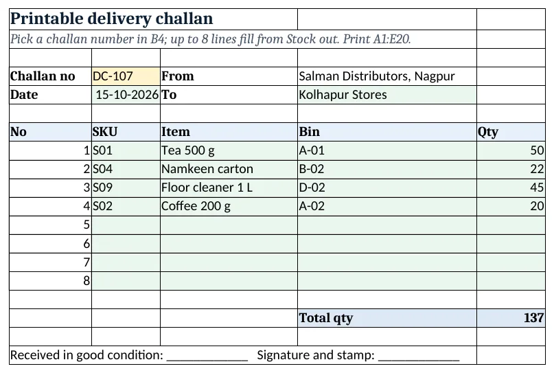 Delivery challan DC-107 filled from the Stock out log