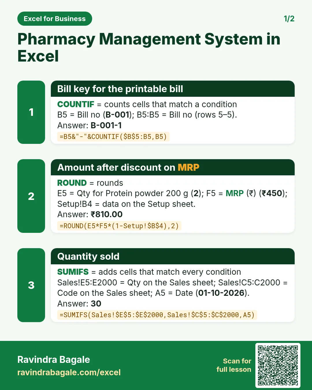 Revision card 1 for Pharmacy Management System in Excel: Bill key for the printable bill: =B5&"-"&COUNTIF($B$5:B5,B5) gives B-001-1; Amount after discount on MRP: =ROUND(E5*F5*(1-Setup!$B$4),2) gives ₹810.00; Quantity sold: =SUMIFS(Sales!$E$5:$E$2000,Sales!$C$5:$C$2000,A5) gives 30.