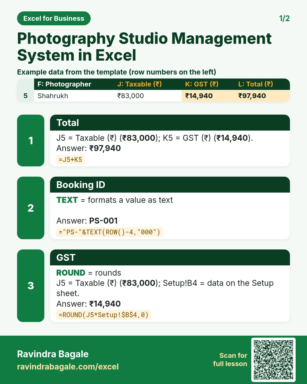 Revision card 1 for Photography Studio Management System in Excel: Total: =J5+K5 gives ₹97,940; Booking ID: ="PS-"&TEXT(ROW()-4,"000") gives PS-001; GST: =ROUND(J5*Setup!$B$4,0) gives ₹14,940. Includes an example data table.