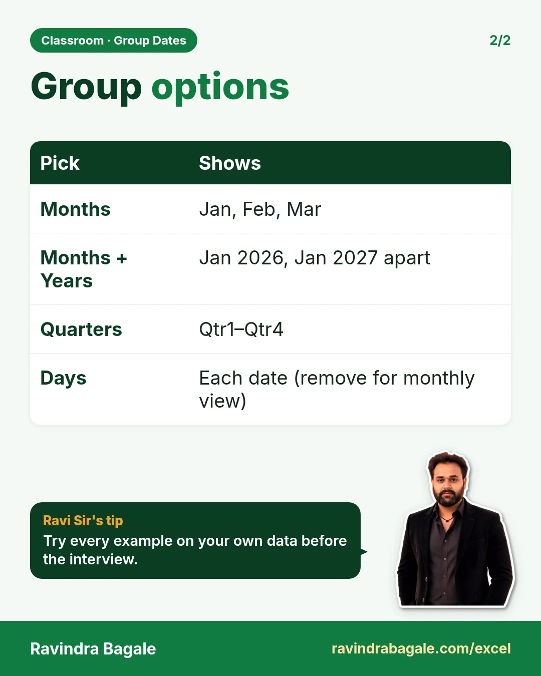Revision card: Group options. Covers Months; Months + Years; Quarters; Days. With a photo of Ravindra Bagale and a short tip.