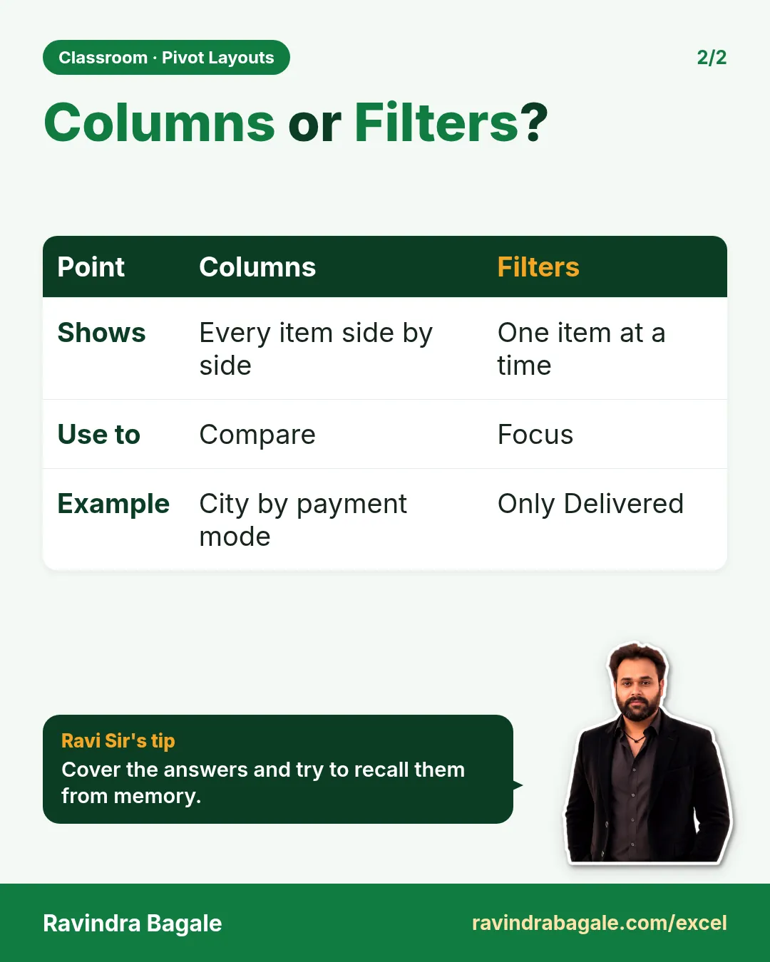 Revision card: Columns or Filters?. Covers Shows; Use to; Example. With a photo of Ravindra Bagale and a short tip.