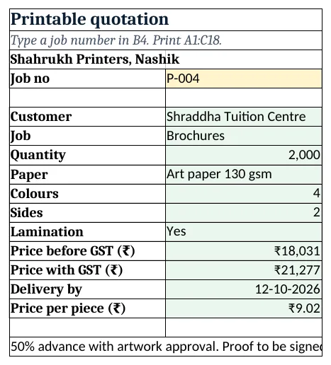 Quotation: one job with price before and with GST and price per piece