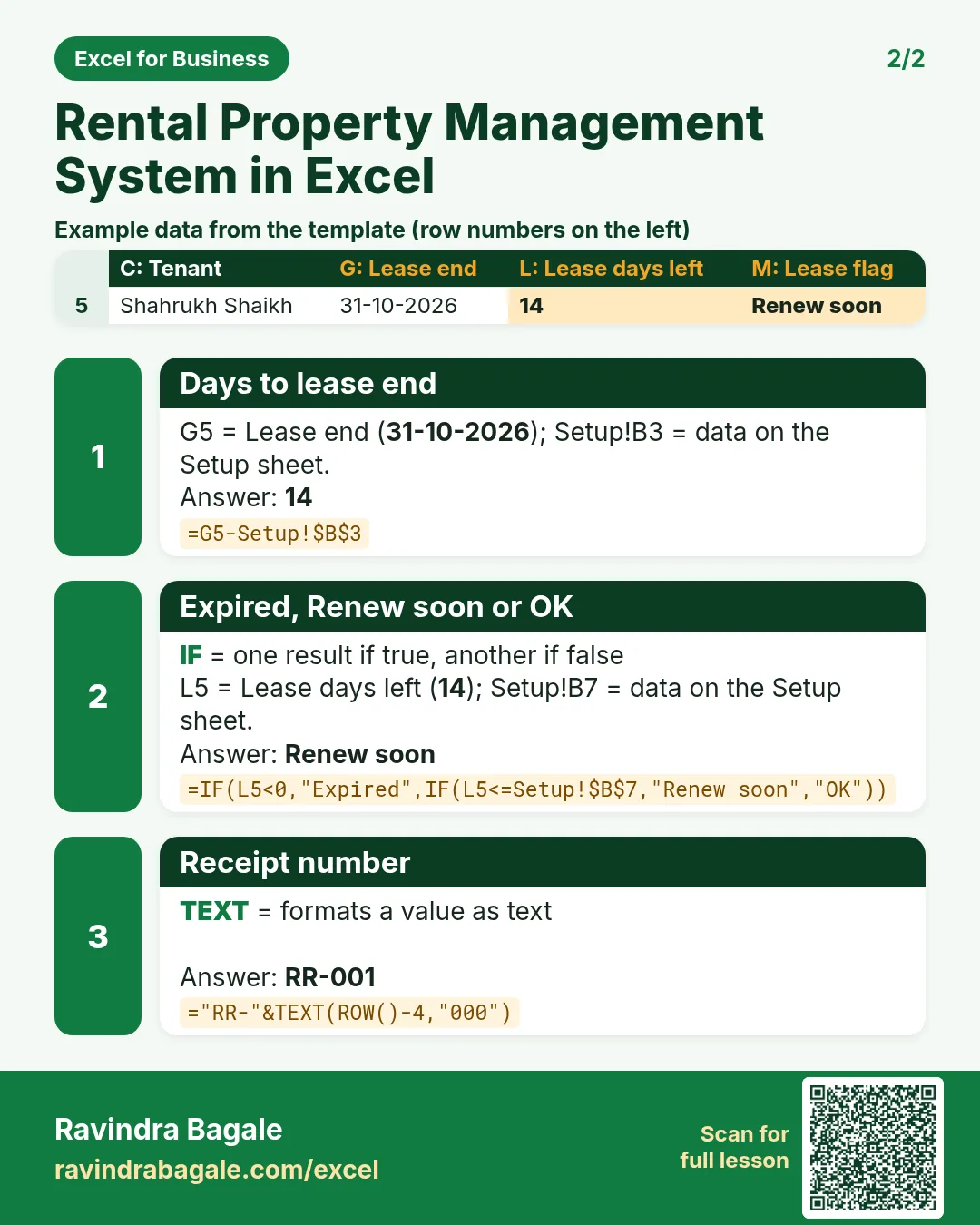 Revision card 2 for Rental Property Management System in Excel: Days to lease end: =G5-Setup!$B$3 gives 14; Expired, Renew soon or OK: =IF(L5<0,"Expired",IF(L5<=Setup!$B$7,"Renew soon","OK")) gives Renew soon; Receipt number: ="RR-"&TEXT(ROW()-4,"000") gives RR-001. Includes an example data table.