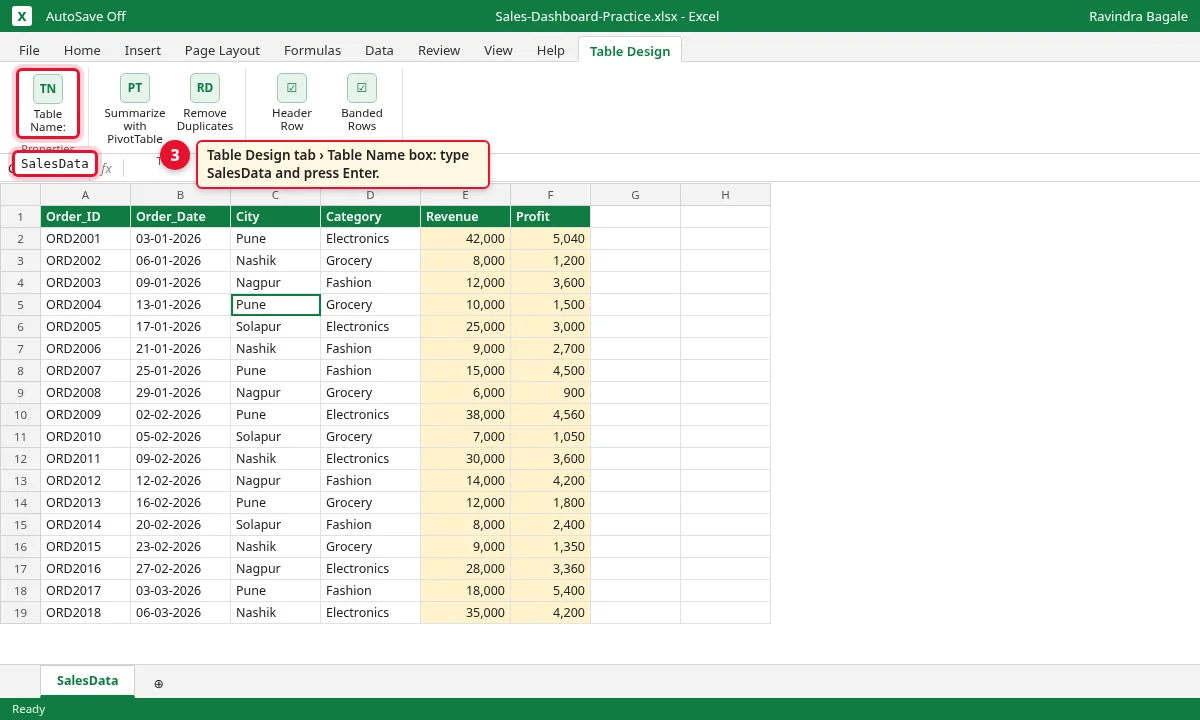 Table Design tab with Table Name SalesData