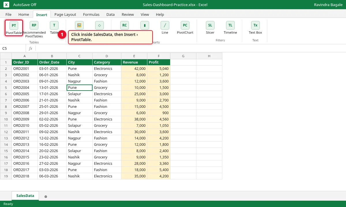 Insert tab with PivotTable button highlighted