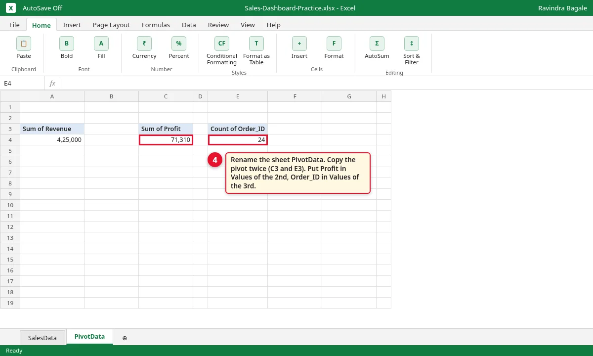 PivotData sheet with three KPI pivots: revenue, profit and count of orders