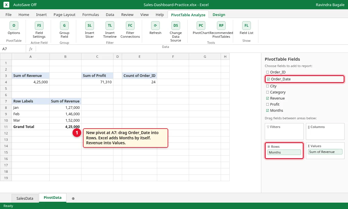 Month pivot at A7 with Order_Date in Rows, grouped by Months