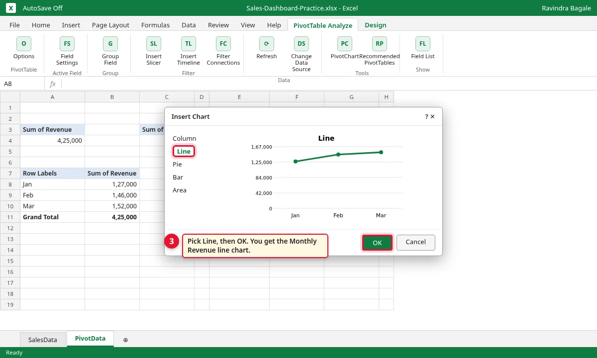 Insert Chart dialog with Line selected