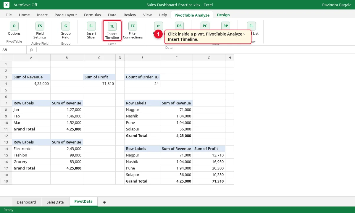 PivotTable Analyze tab with Insert Timeline highlighted