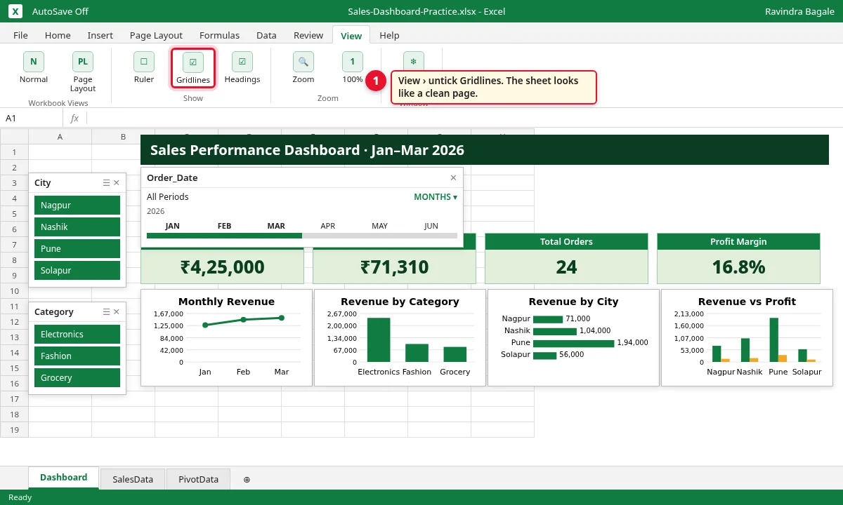 View tab with Gridlines highlighted