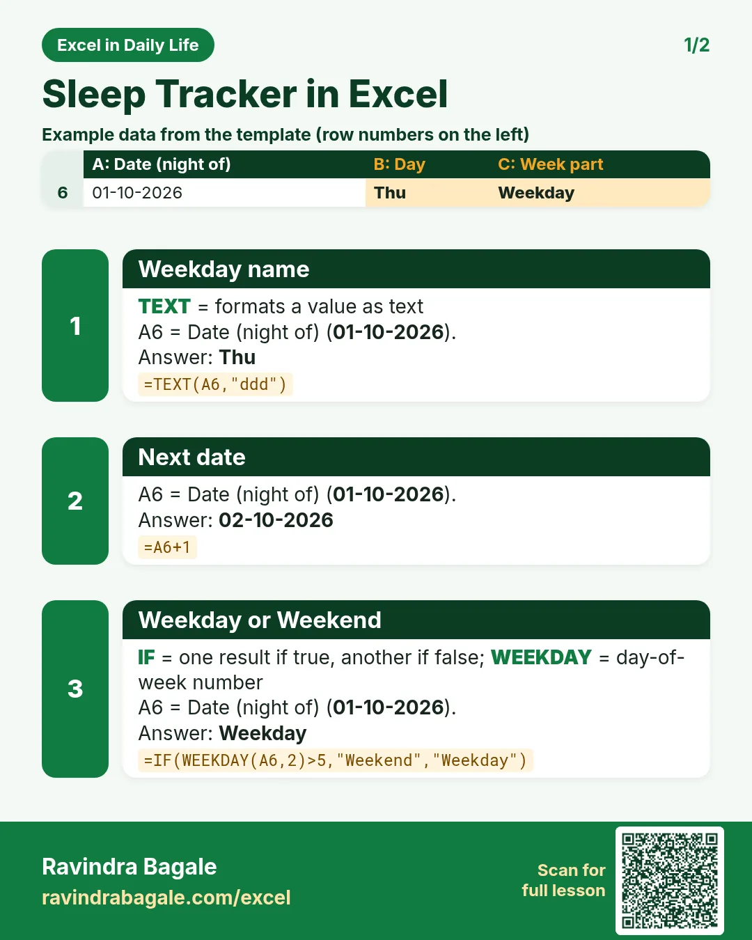 Revision card 1 for Sleep Tracker in Excel: Weekday name: =TEXT(A6,"ddd") gives Thu; Next date: =A6+1 gives 02-10-2026; Weekday or Weekend: =IF(WEEKDAY(A6,2)>5,"Weekend","Weekday") gives Weekday. Includes an example data table.