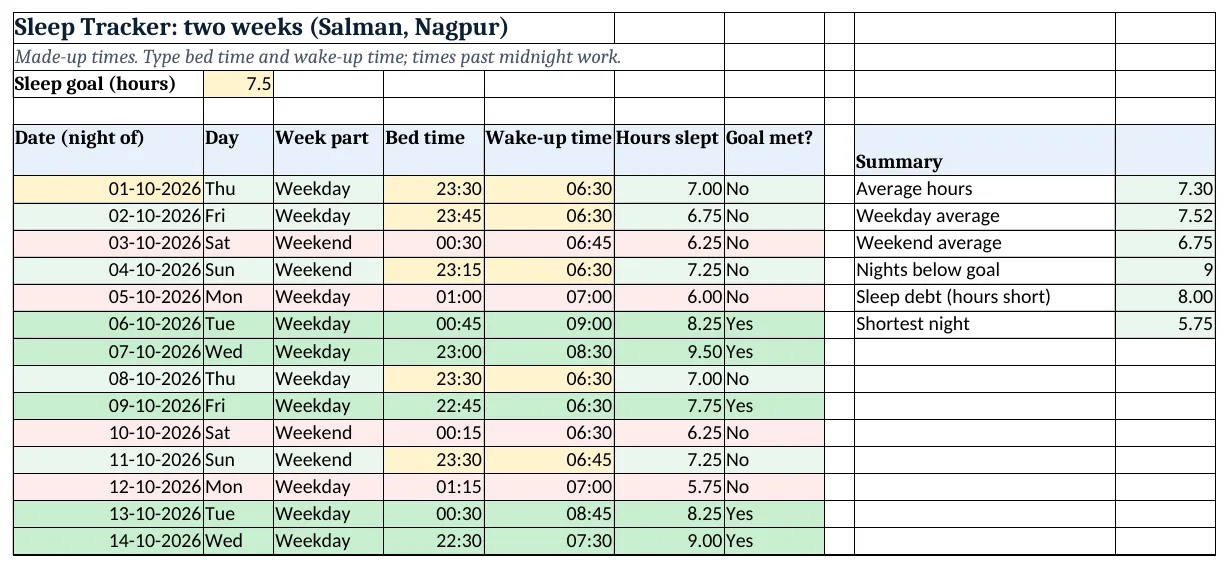 The sleep-tracker-template.xlsx template sheet with example data, yellow input cells and green formula cells