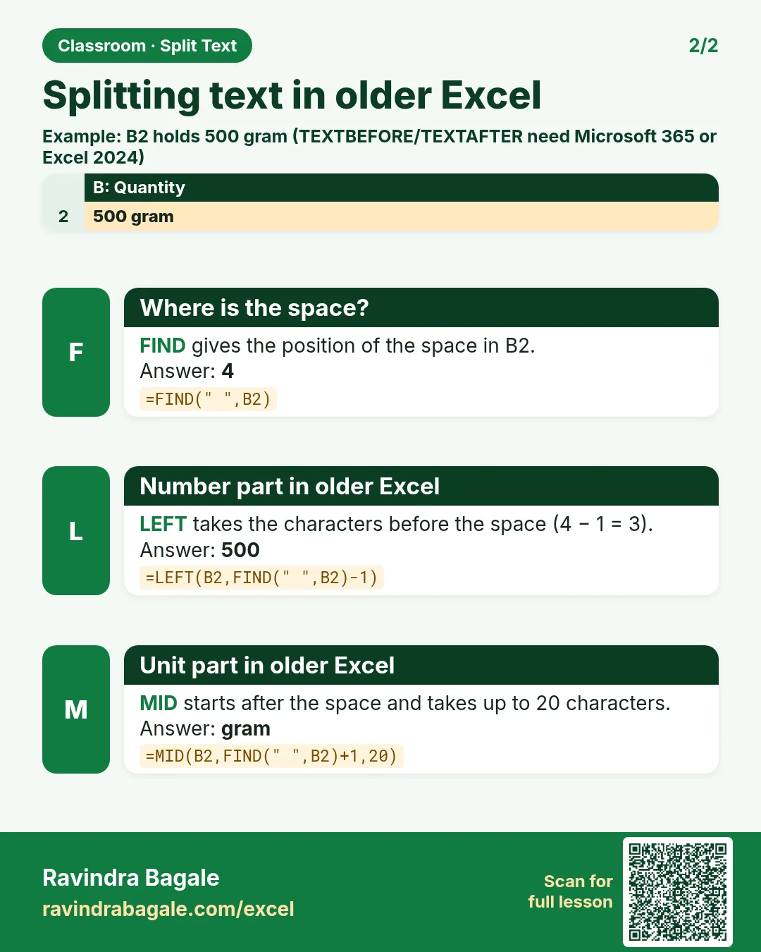 Revision card: Splitting text in older Excel. Example data table with Where is the space?: 4; Number part in older Excel: 500; Unit part in older Excel: gram.
