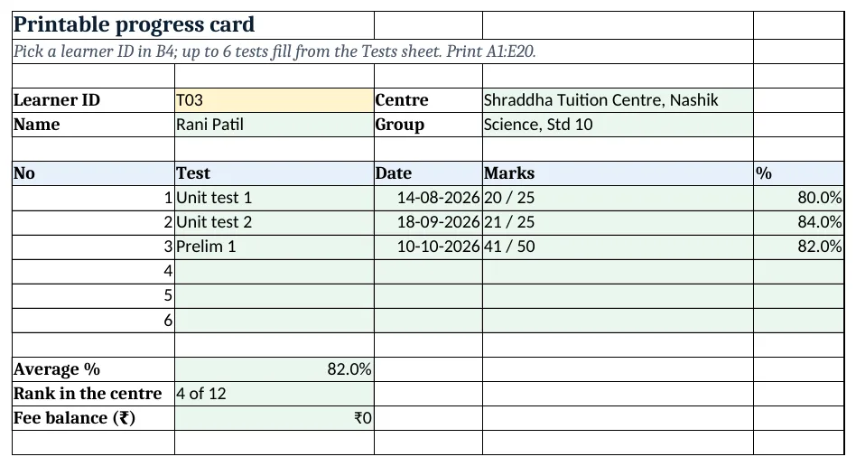 Progress card: test-wise marks, average, rank and fee balance for one learner