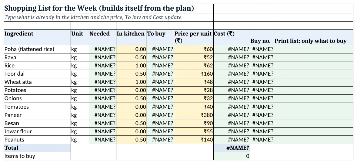 The weekly-meal-planner-shopping-list-template.xlsx template sheet with example data, yellow input cells and green formula cells