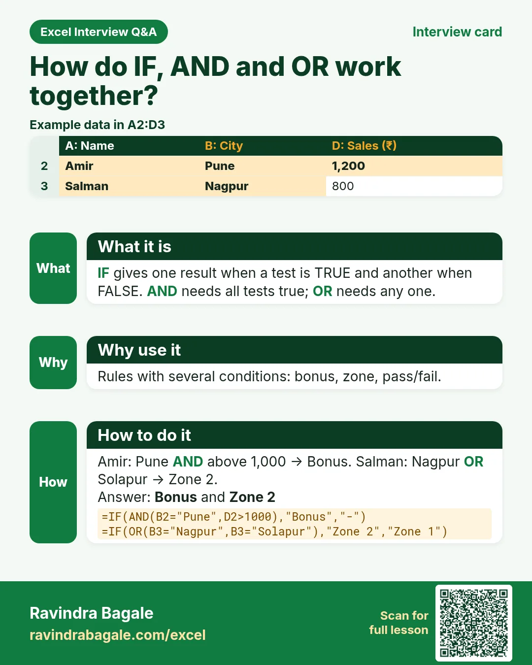 Excel interview card 12: How do IF, AND and OR work together? Example, what it is, why use it and how to do it.