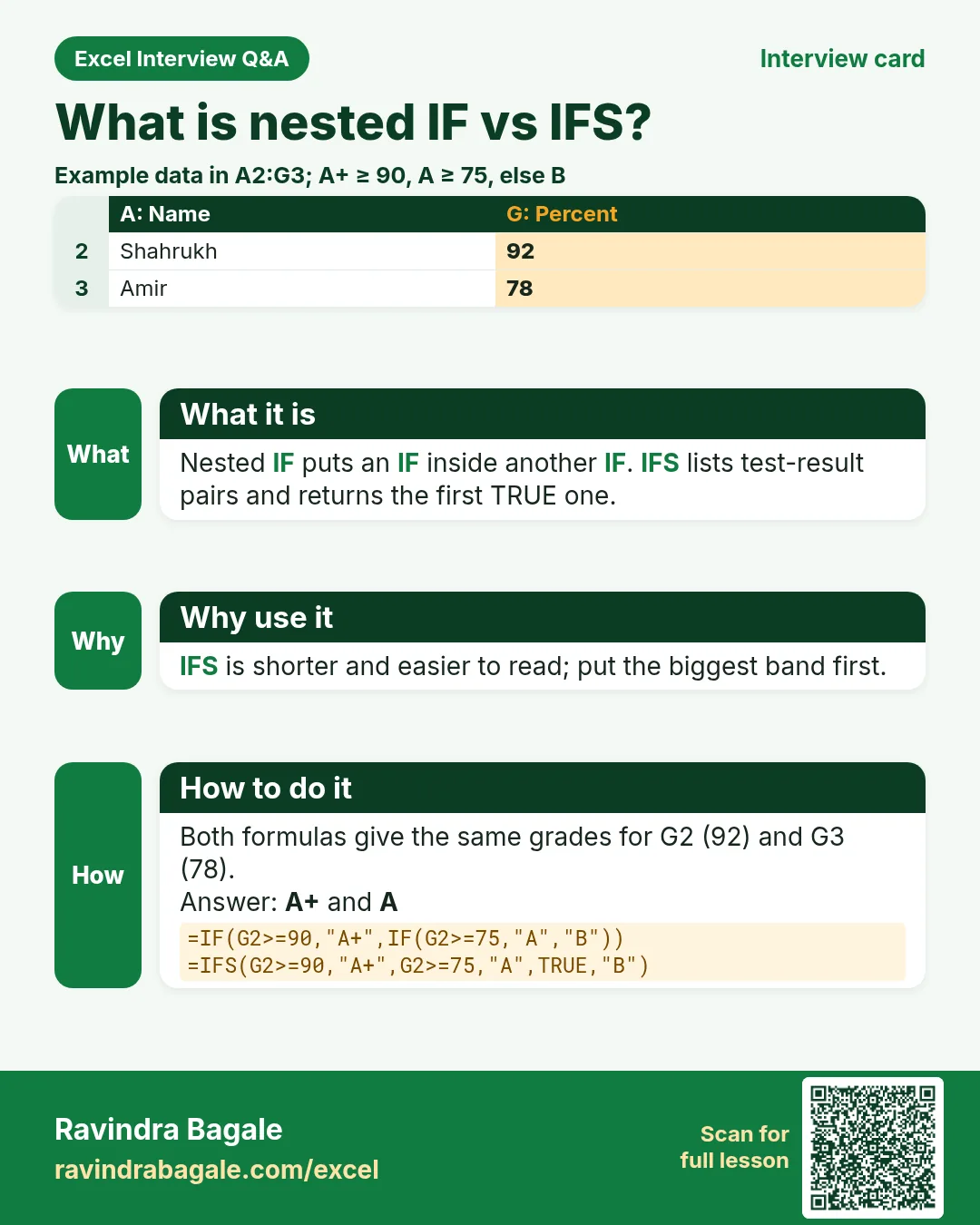 Excel interview card 13: What is nested IF vs IFS? Example, what it is, why use it and how to do it.