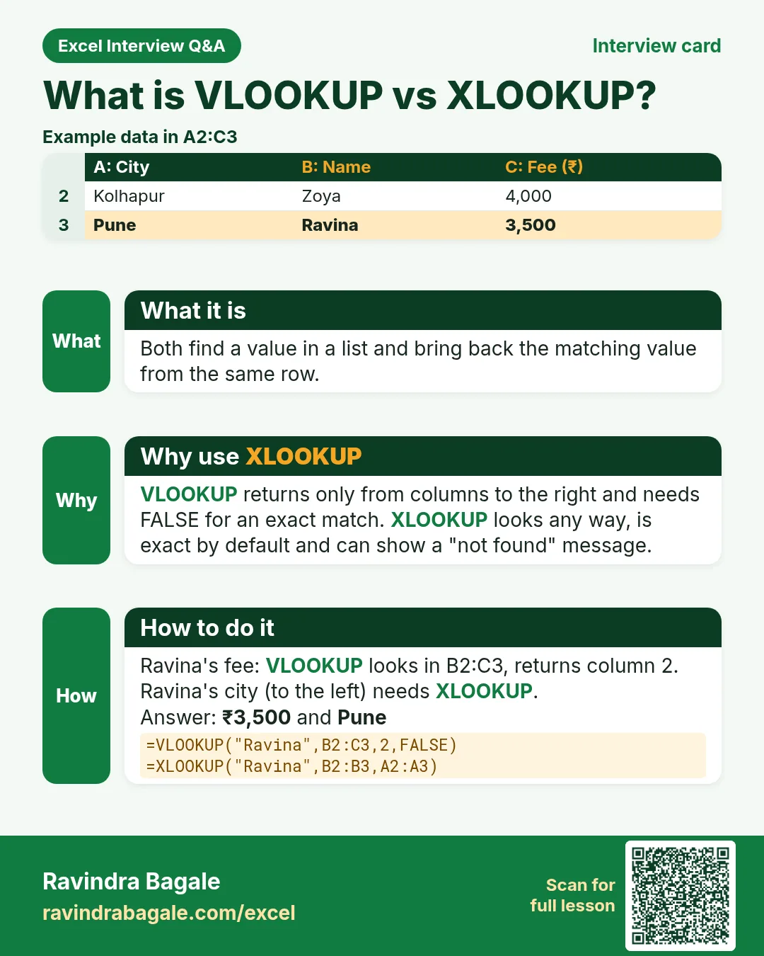 Excel interview card 16: What is VLOOKUP vs XLOOKUP? Example, what it is, why use it and how to do it.
