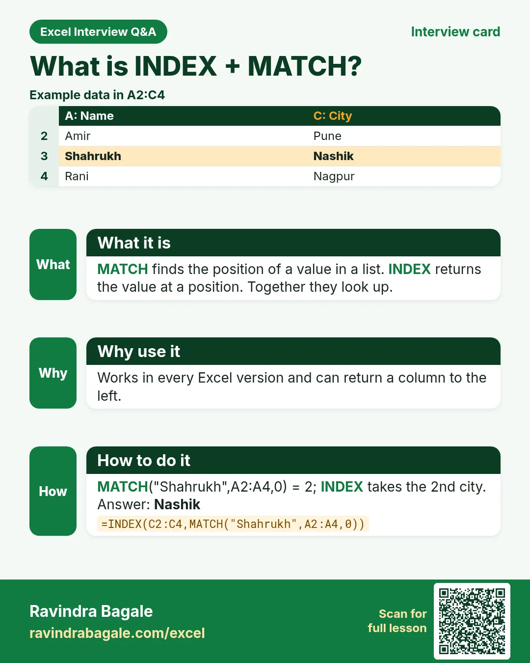 Excel interview card 17: What is INDEX + MATCH? Example, what it is, why use it and how to do it.
